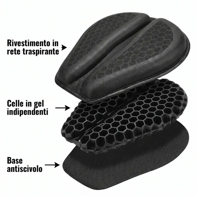Vista esplosa: rivestimento in rete traspirante, celle in gel indipendenti, base antiscivolo